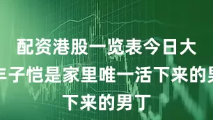 配资港股一览表今日大盘丰子恺是家里唯一活下来的男丁