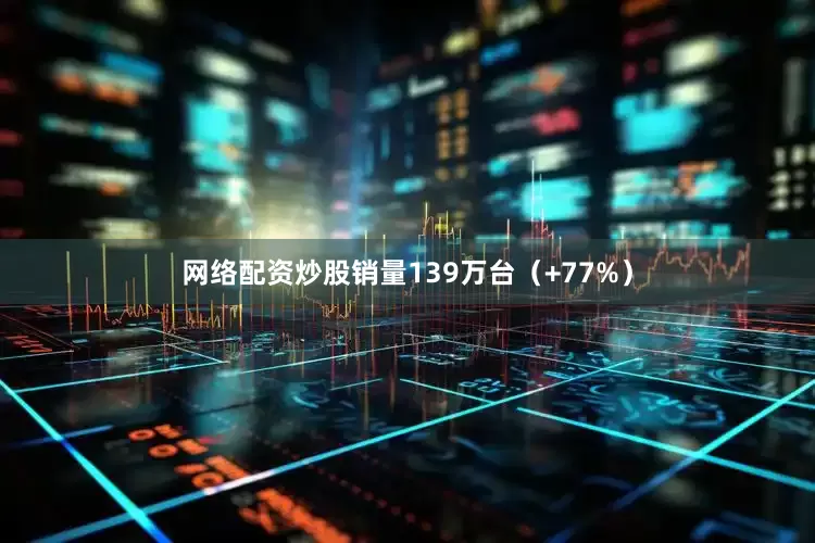 网络配资炒股销量139万台（+77%）